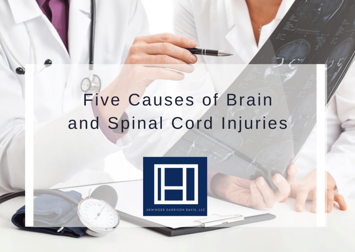 Brain and Spinal Cord Injuries
